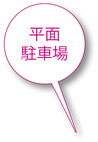 平面駐車場
