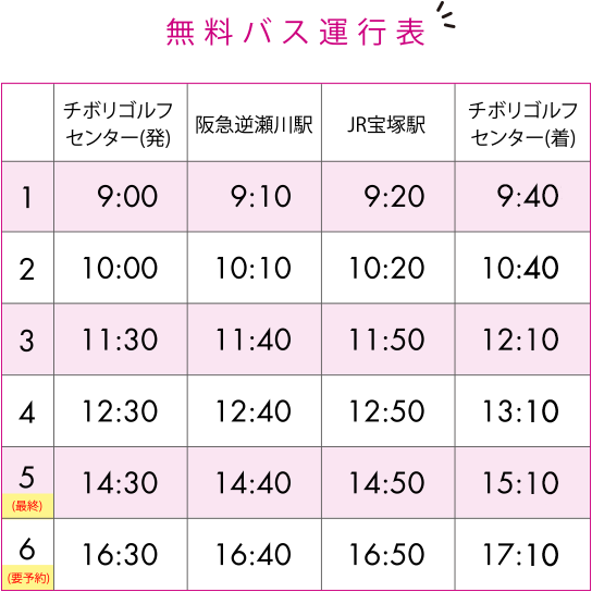 無料バス運行表