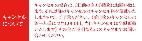 キャンセルについて