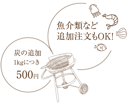 魚介類など追加注文もOK！炭の追加1kgにつき500円