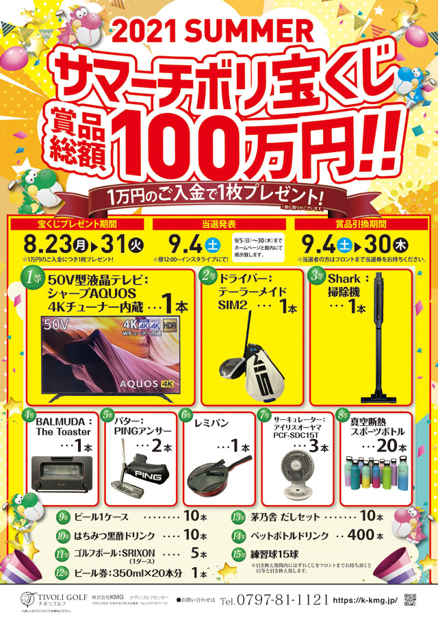 2021サマーチボリ宝くじ