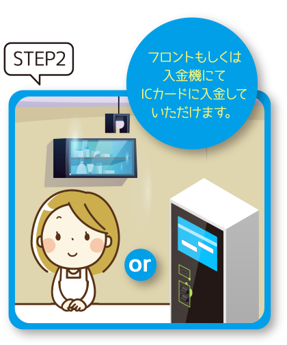 STEP2
