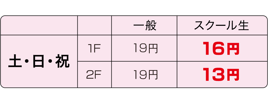 ボール代金（1球あたり）