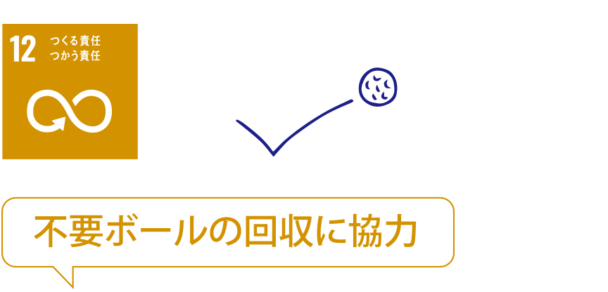 12 つくる責任 つかう責任 不要ボールの回収に協力