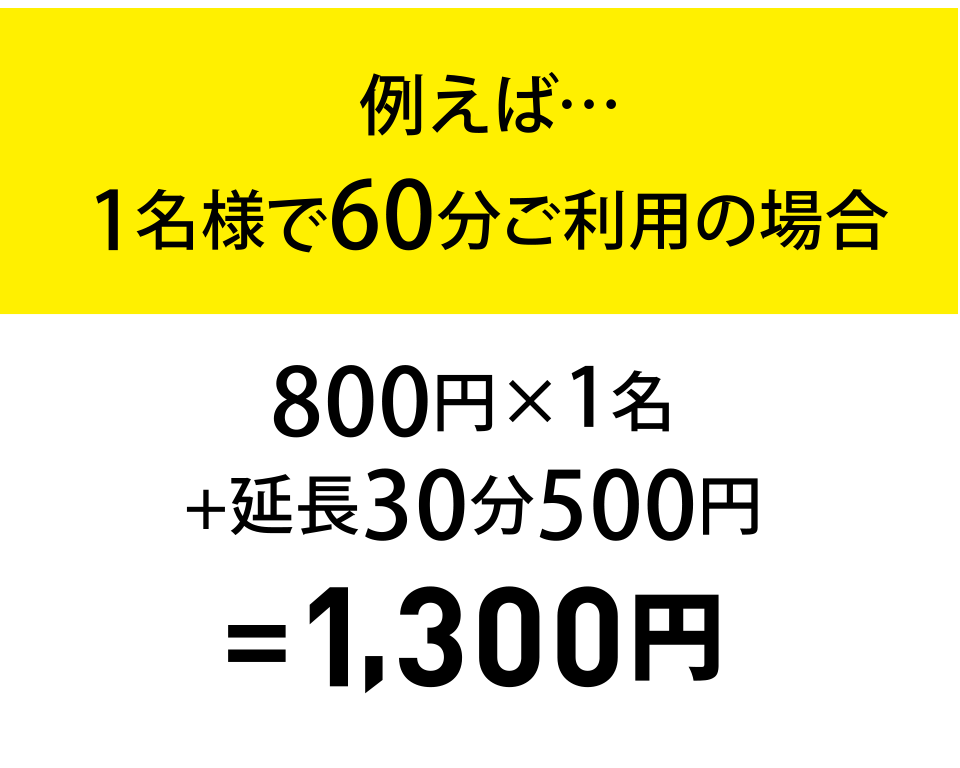 今なら800円